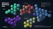 Influencer Marketing Map 2019