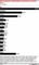 B2C-ECommerce-Anteil nach Lndern in Europa in Prozent