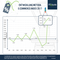 Jahresrückblick der Entwicklung des Metoda ECommerce-Index 2017 Jahresrückblick der Entwicklung des Metoda ECommerce-Index 2017