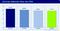 Adblocker-Raten Q2/2015 - Q3/2016 Adblocker-Raten Q2/2015 - Q3/2016