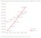 Weltweiter Umsatz mit Display-Werbung und Mobil-Werbung 2014-2019 Weltweiter Umsatz mit Display-Werbung und Mobil-Werbung 2014-2019