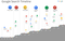 Die Innovationen bei der Google-Suche in 15 Jahren Google Die Innovationen bei der Google-Suche in 15 Jahren Google