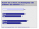 Von wo aus deutsche Internetnutzer im ersten Quartal 2007 online gegangen sind