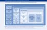 Online-Umstze des B2B-Handels 2010