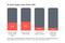 Retail Media - Mit diesen Budgets planen Marken 2020 Retail Media - Mit diesen Budgets planen Marken 2020