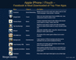 Morgan Stanley - iPhone/ iTouch Facebook most Downloaded of Free Apps