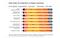 Criteo-Studie - Effekt von Retail Media im Vergleich zu klassischen Display Advertising Criteo-Studie - Effekt von Retail Media im Vergleich zu klassischen Display Advertising