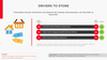 Connected Commerce 2015 - Finanzielle Anreize motivieren mit Abstand am besten