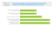 Top5 Herausforderungen im Mobil-Marketing 2018 Top5 Herausforderungen im Mobil-Marketing 2018