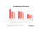 Erfolgsfaktor Marketing Erfolgsfaktor Marketing