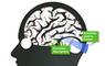 BrainGate Neurograins BrainGate Neurograins