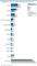 Shopsysteme in den Top-1.000-Onlineshops 2016 bis 2019 Shopsysteme in den Top-1.000-Onlineshops 2016 bis 2019