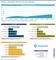 Shopware - Marktanteile 2020 unter den Top-1.000-Shops ... Shopware - Marktanteile 2020 unter den Top-1.000-Shops ...