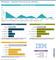 IBM Websphere - Marktanteile 2020 unter den Top-1.000-Shops ... IBM Websphere - Marktanteile 2020 unter den Top-1.000-Shops ...
