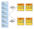 Evaluation of Cohort Algorithms for the FLoC API (2020)