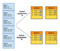 Evaluation of Cohort Algorithms for the FLoC API (2020) Evaluation of Cohort Algorithms for the FLoC API (2020)