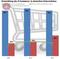 Entwicklung des E-Commerce in deutschen Unternehmen 2008 - 2012 Entwicklung des E-Commerce in deutschen Unternehmen 2008 - 2012