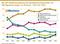 Wo laut Selbsteinschätzung die Kompetenzschwerpunkte von SEO-Agenturen liegen (in Prozent) - 2012 bis 2021 Wo laut Selbsteinschätzung die Kompetenzschwerpunkte von SEO-Agenturen liegen (in Prozent) - 2012 bis 2021