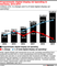 Ausgaben fr Programmatic Advertising in Deutschland