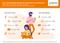 Top 5 Social-Media-Kanäle der Deutschen zum Einkaufen Top 5 Social-Media-Kanäle der Deutschen zum Einkaufen