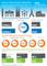 Buying Across Borders Report von eBay Enterprise