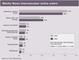 Welche Waren Internetnutzer online ordern