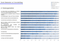 Warum Internetnutzer Corporate Blogs lesen Warum Internetnutzer Corporate Blogs lesen