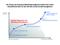 Einsatz von Enterprise Marketingmanagement Einsatz von Enterprise Marketingmanagement