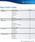 Die wichtigsten Top-Marketingthemen 2008 im Detail