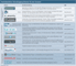  Microblogging-Dienste fr das Intranet