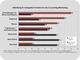Potenzial von Veranstaltungen fr die E-Learning-Branche