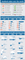 Die Nutzerdemografie von Facebook nach Lndern
