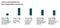 Herausforderung als Self Publisher Herausforderung als Self Publisher