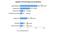Installation von Social-Share-Buttons auf den Top-10.000-Websites weltweit Installation von Social-Share-Buttons auf den Top-10.000-Websites weltweit
