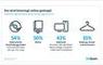 Was online gekauft wird - Warengruppen 2018