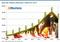 Entwicklung der Zahl der dmexco-Besucher 2009 bis 2017 Entwicklung der Zahl der dmexco-Besucher 2009 bis 2017