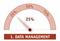 Funktionsumfang einer Marketing Suite - 1 Data Management 25 Funktionsumfang einer Marketing Suite - 1 Data Management 25