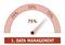 Funktionsumfang einer Marketing Suite - 1 Data Management 75 Funktionsumfang einer Marketing Suite - 1 Data Management 75