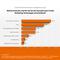 Kriterien bei der Auswahl einer EMail-Marketingsuite Kriterien bei der Auswahl einer EMail-Marketingsuite