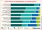 Die wichtigsten Erfolgsfaktoren im B2B-E-Commerce Jul/Aug 2014 Die wichtigsten Erfolgsfaktoren im B2B-E-Commerce Jul/Aug 2014