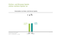 Nutzerzahl von Online-Spielen und Browser-Spielen in Deutschland 2013/2014 Nutzerzahl von Online-Spielen und Browser-Spielen in Deutschland 2013/2014