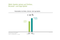 Nutzerzahl von Online-Spielen, Browser-Spielen und App-Spielen in Deutschland 2013/ Nutzerzahl von Online-Spielen, Browser-Spielen und App-Spielen in Deutschland 2013/
