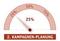 Funktionsumfang einer Marketing Suite - 2 Kampagnen-Planung 25 Funktionsumfang einer Marketing Suite - 2 Kampagnen-Planung 25
