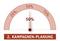 Funktionsumfang einer Marketing Suite - 2 Kampagnen-Planung 50 Funktionsumfang einer Marketing Suite - 2 Kampagnen-Planung 50