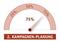 Funktionsumfang einer Marketing Suite - 2 Kampagnen-Planung 75 Funktionsumfang einer Marketing Suite - 2 Kampagnen-Planung 75