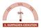 Funktionsumfang einer Marketing Suite - 3 Kampagnen-Exekution 50 Funktionsumfang einer Marketing Suite - 3 Kampagnen-Exekution 50