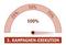Funktionsumfang einer Marketing Suite - 3 Kampagnen-Exekution 100 Funktionsumfang einer Marketing Suite - 3 Kampagnen-Exekution 100