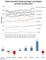 Offene deutschsprachige Interaktiv-Stellen nach Region, Juli bis Dezember 2012 Offene deutschsprachige Interaktiv-Stellen nach Region, Juli bis Dezember 2012