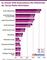 So messen B2B-Unternehmen die Effektivität der Social-Media-Aktivitäten So messen B2B-Unternehmen die Effektivität der Social-Media-Aktivitäten