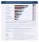 Branchenpotenziale in puncto Online-Informationssuchende und Online-Kufer - Basis Onliner WnK 43,49 Mio. unique user